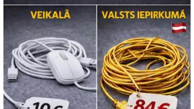 Attēls rakstam: Cik tad maksā ministrijā dators, ja vads vien izmaksā 84 eiro? Deputāti pieprasa skaidrojumu IZM