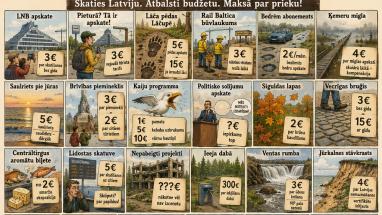 Attēls rakstam: Par baltu velti vairs neko!  Ko vēl Latvijā varētu padarīt par maksas pakalpojumu
