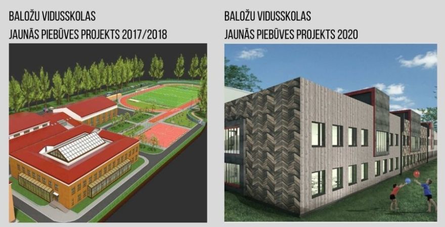 Baložu vidusskolai būs jauna piebūve un sporta laukums