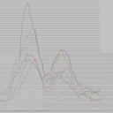 Attēls rakstam: Ceturtdien reģistrēti 458 Covid-19 inficēšanās gadījumi (papildināta)