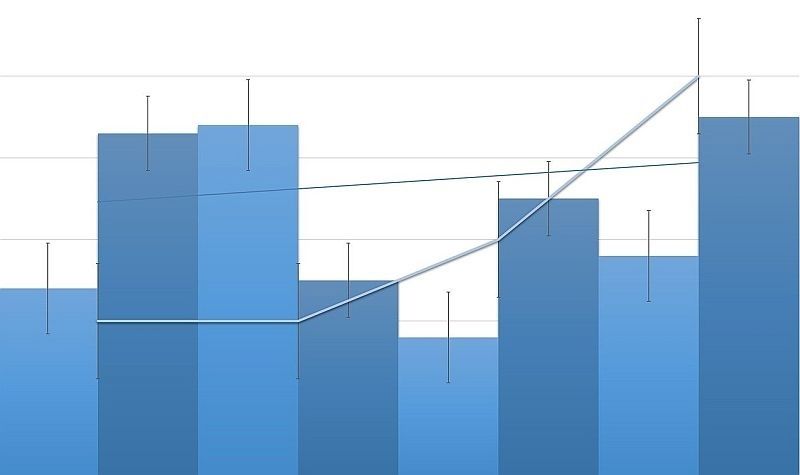 EK Latvijai šogad prognozē otru straujāko ekonomikas izaugsmi Baltijas valstīs