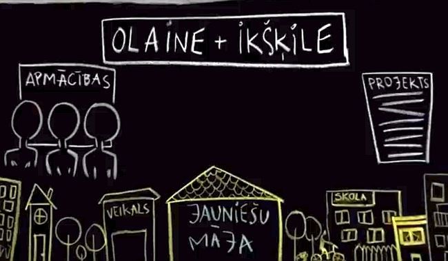 Ikšķiles un Olaines novadu apvienība pretendē uz titulu "Latvijas Jauniešu galvaspilsēta 2019"