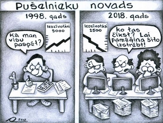 Karikatūra. Normatīvisma epidēmija