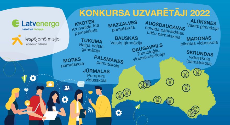 Konkursā noskaidrotas skolas, kas saņems finansējumu fizikas kabinetu aprīkojumam, tostarp divas Pierīgā