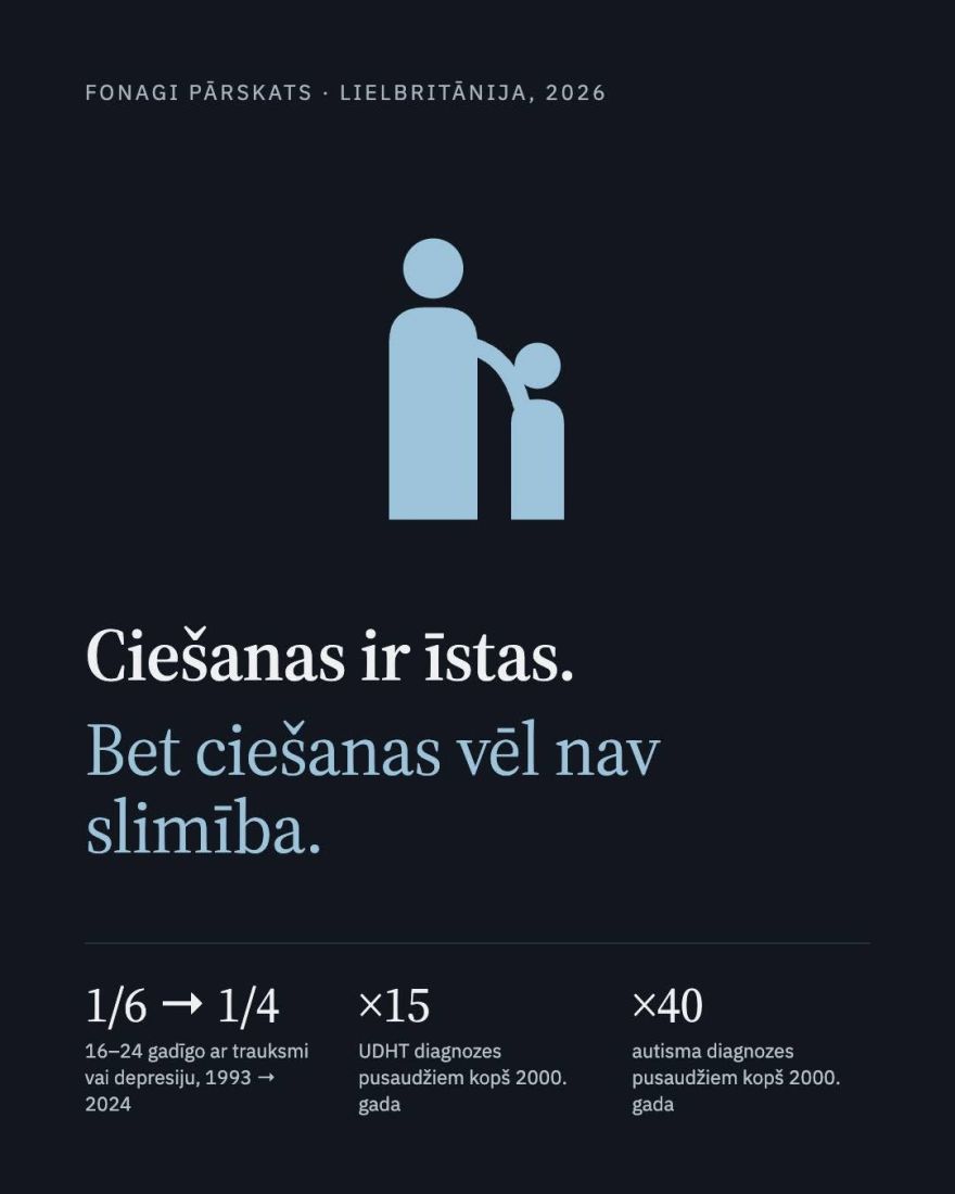 „Mēs ārstējam nepareizo pacientu!” Nils Sakss Konstantinovs par to, kas patiesībā notiek ar bērniem
