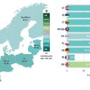 Attēls rakstam: Pagājušajā nedēļā Latvijā elektroenerģijas vidējā cena samazinājās par 19%