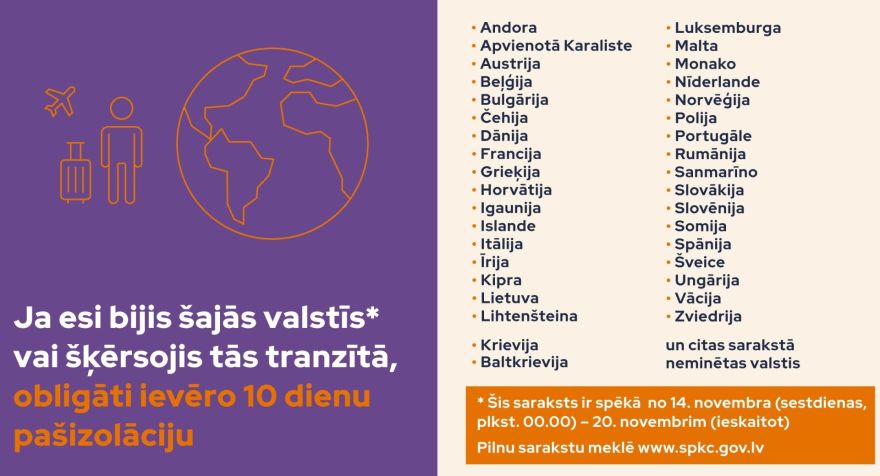 Pašizolācija joprojām jāievēro pēc atgriešanās no visām SPKC saraksta Eiropas valstīm, izņemot Vatikānu