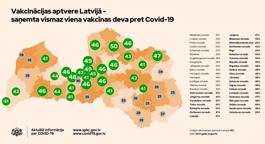 Puse Valmieras, Saulkrastu un Ādažu novada iedzīvotāju ir saņēmuši vismaz vienu vakcīnas devu pret Covid-19