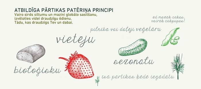 Tiešās pirkšanas kustība – veids, kā rūpēties par savu veselību un valsts uzplaukumu, iegādājoties sezonālo pārtiku un bioloģiskos produktus tieši no zemnieka