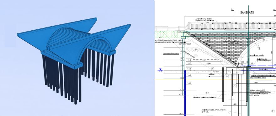 Tiks nojaukts Baltezera kanāla tilts, vietā būvēs jaunu. Kā tagad brauksim?