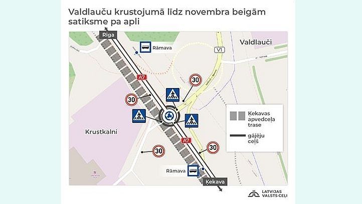 Uz Bauskas šosejas Valdlauču krustojumā satiksmi organizēs pa pagaidu apli