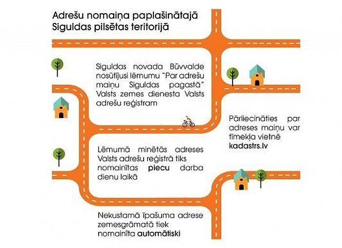 Veikta adrešu nomaiņa paplašinātajā Siguldas pilsētas teritorijā